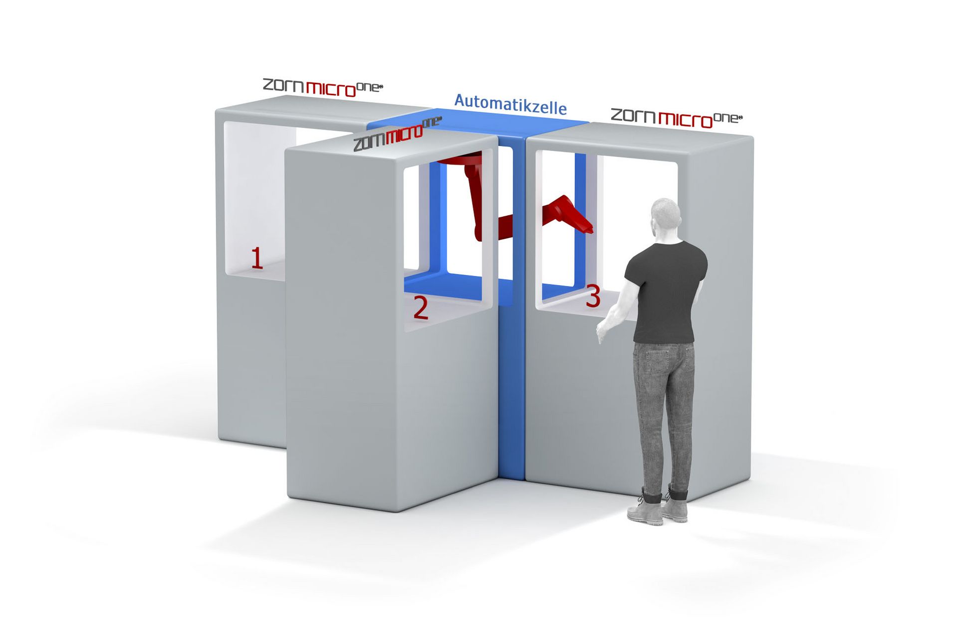 Modulbauweise mit Zuführung durch Automatikzelle an 3x microone. Höchster Nutzen für den Kennwert Ausbringung/qm.